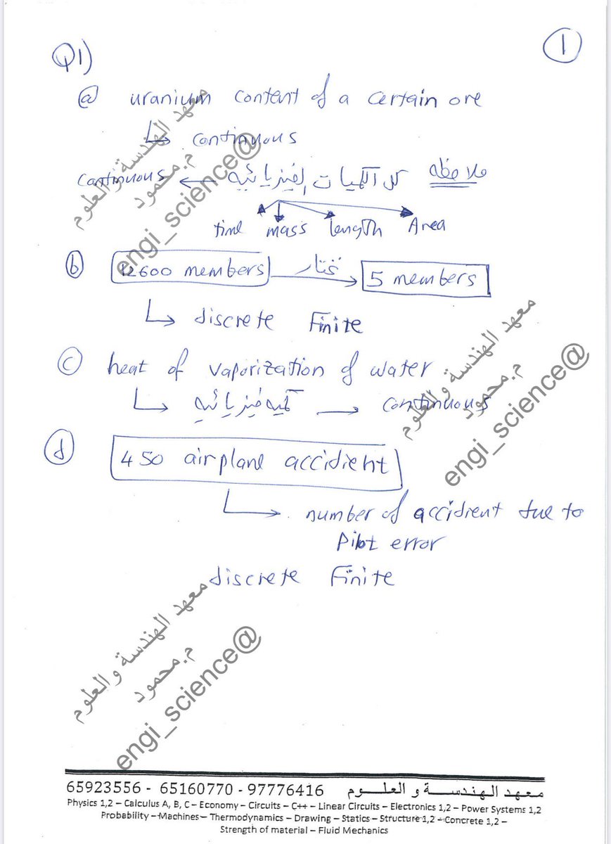 engi_science's tweet photo. حلول tutorial  
Probability https://t.co/54vBX6aUVb