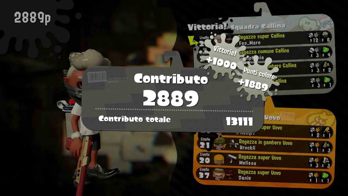 MAlphasapphire's tweet photo. No, the NZap is not broken, why d'you ask? 1889p in 3mins is NOT AT ALL broken lol #Splatoon2 #NintendoSwitch #Splatfest #TeamChicken https://t.co/xMN8HdKmv1