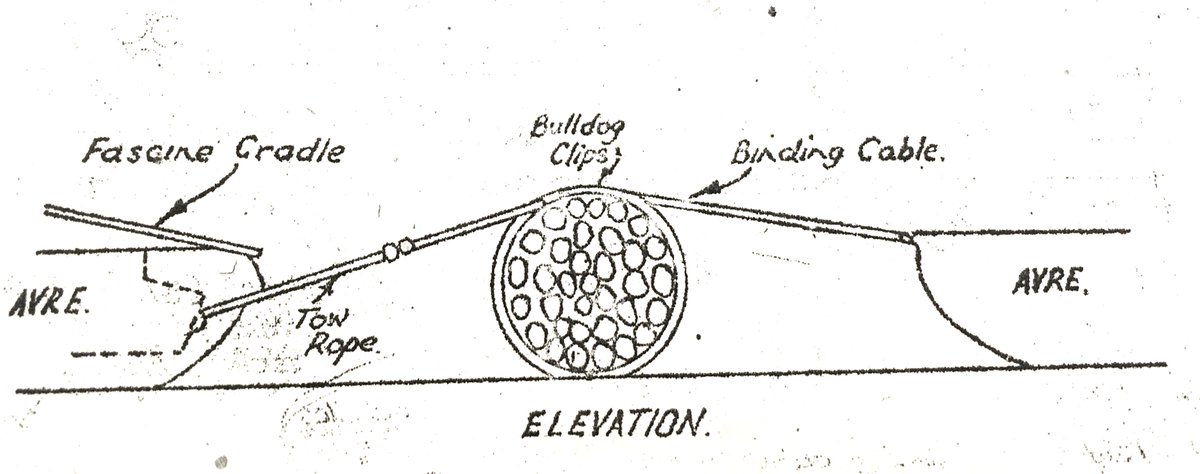 The resulting bundles and pipes were then pulled together and compressed into a cylinder by two AVREs.  The bundles were held together with 1” steel wire rope (SWR). The fascine was then secured to the front brackets of the AVRE by more SWR 5/16