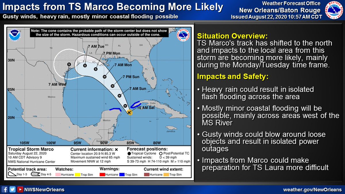 TS  #Marco's track has shifted northward and likelihood of local impacts has increased. Impacts would be primarily during the Mon/Tues time frame and would include:Mostly minor coastal floodingHeavy rain Gusty winds (2/4)