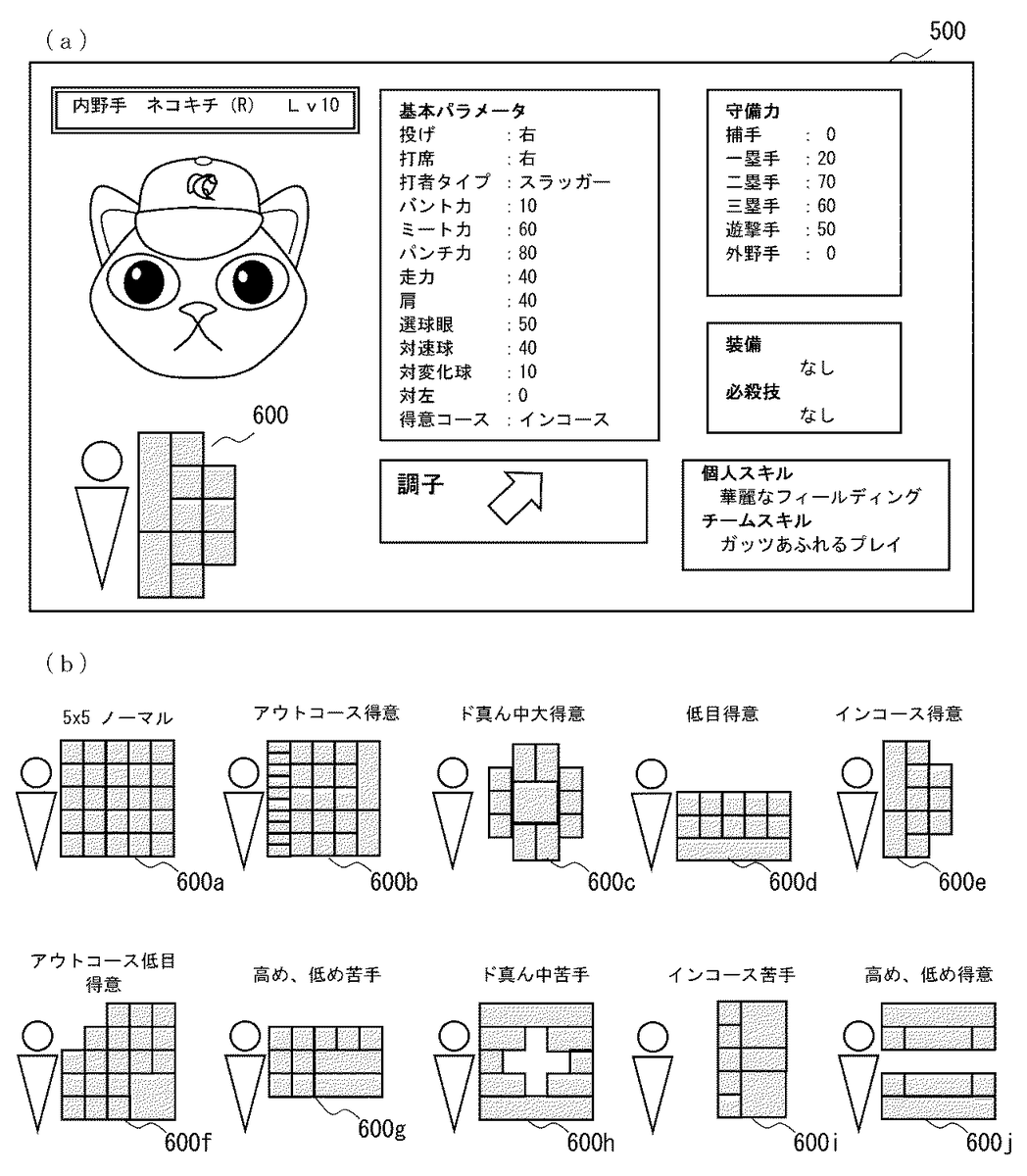 Patent for mechanics related to an unreleased(?) Monster Hunter/Felyne baseball game...
https://t.co/lhRletJcN8