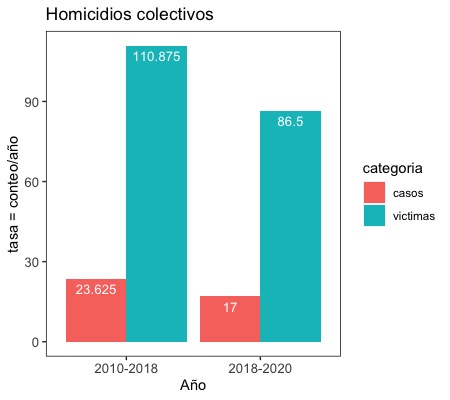 Santiago Herrera Álvarez tweet media
