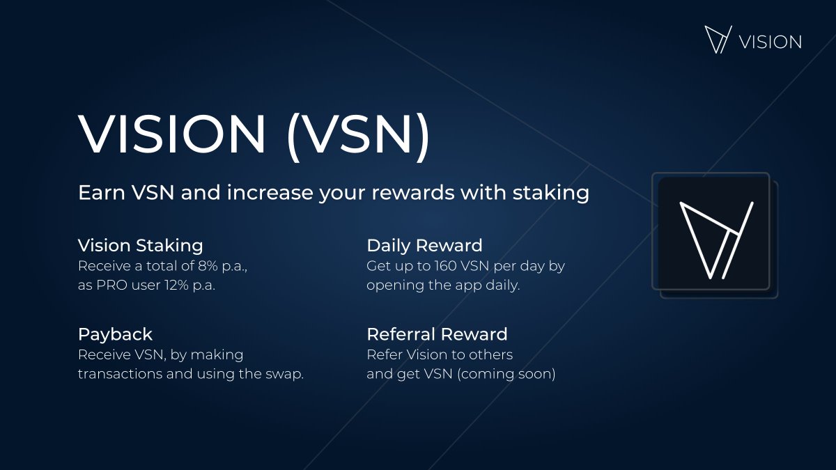 VisionCryptoApp's tweet photo. Earn #VSN and increase your rewards with staking!🔥

There are multiple ways to earn $VSN in the app!

💰 Staking
💰 Daily reward
💰 Payback (Transactions, swap)
💰 Referral reward

Download #Vision now and check it out!
https://t.co/gEMPAykG47

#Bitcoin #BTC #BNB #CRO #TRX https://t.co/2b7TZ87DFY