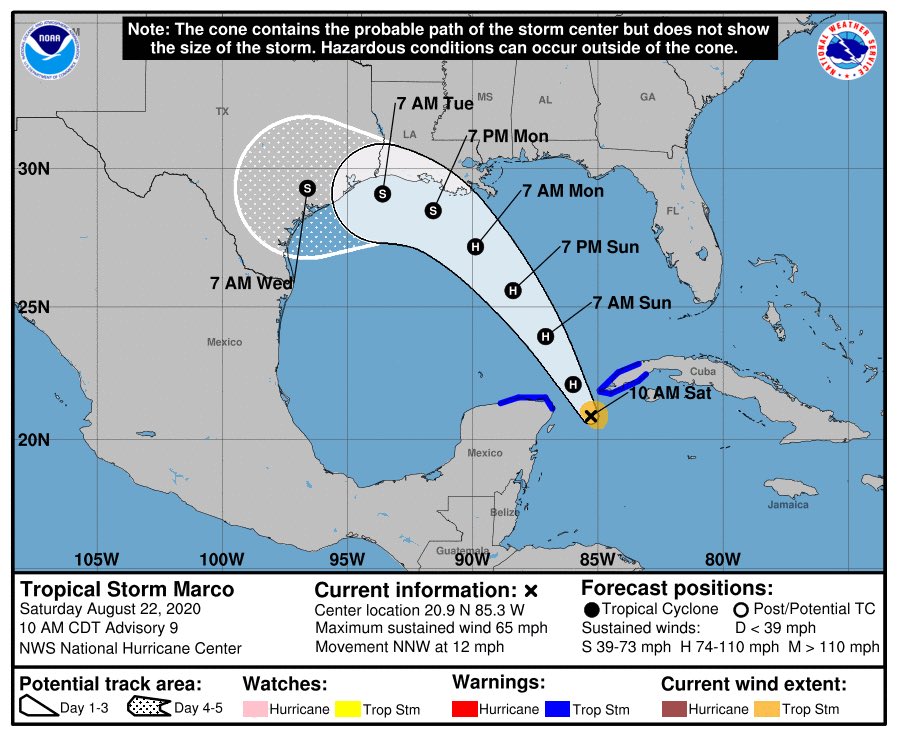 Some rapid fire thoughts this morning. These thoughts are my own and for the Houston area. 1.) Marco being stronger likely means it’s destined to go east of us. We should continue to monitor, but I expect more track shifts east today.