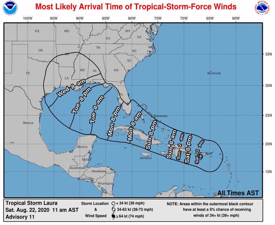 3.) It’s not really wise to speculate on Laura’s future right now. It’s disorganized and likely to undergo some initial track changes that could impact Laura’s future in the Gulf. Realistically, the cone on day 5 is from northern Mexico to the FL Panhandle.