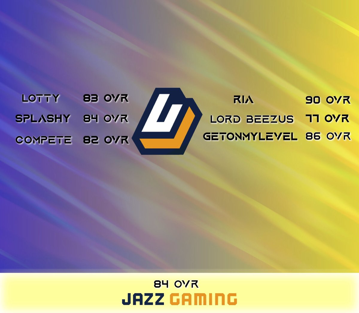 <a href="/NBA2KLeague/">NBA 2K League</a> follows up with <a href="/WarriorsGaming/">Warriors Gaming</a> led by <a href="/CB13/">Charlie</a> taking on <a href="/UtahJazzGaming/">UtahJazzGaming</a> led by <a href="/Ria_IV/">Spence</a> and some amazing coaching by <a href="/2kCompGames/">Jelani Mitchell</a>‼️(Guys got Jerry Sloans spirit around him)

- Well coached Jazz to make a run for the title!

#NBAPlayoffs #esportsnews #ThisIsNotAGame