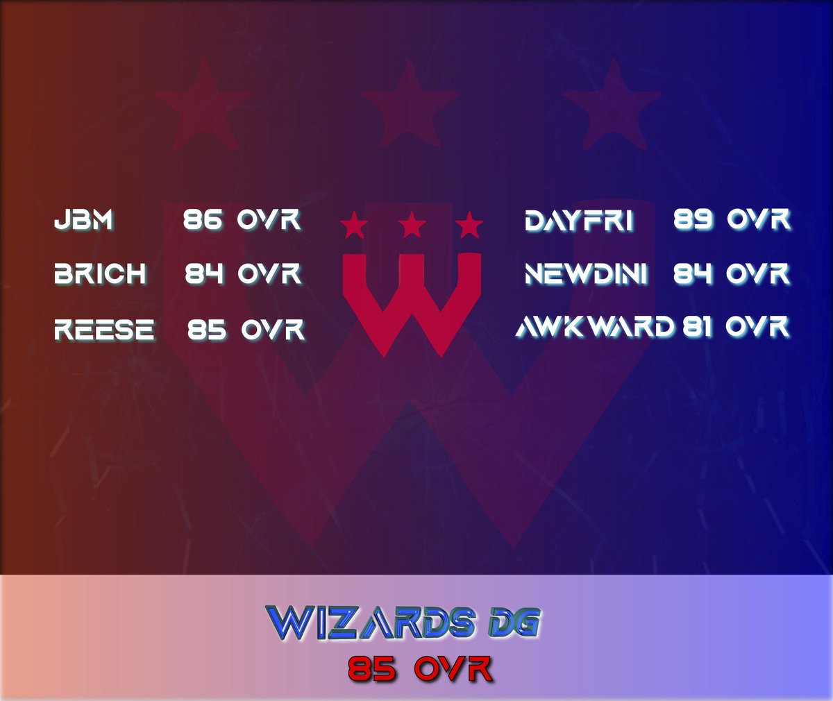 affishall's tweet photo. @NBA2KLeague action concludes today. A 4 team lineup that should make for a dramatic FIN‼️:

A red hot @WizardsDG led by @JackMascone will take on the perfect @RaptorsGC led by @KennyGotWork.

- The 6 to continues the quest of sweeping tournament play!

#affishallist #2kcommunity https://t.co/QdKPgRLUOJ