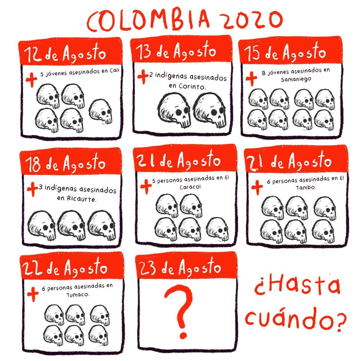 ¡Que el mundo entero lo sepa! Hay que replicarlo hasta que todos se enteren que en Colombia hay masacres todos los días, TODOS LOS DÍAS MATAN NIÑOS Y JÓVENES. ¿Qué falta para que despertemos de este adormecimiento y acabemos con esta rendición a la violencia.