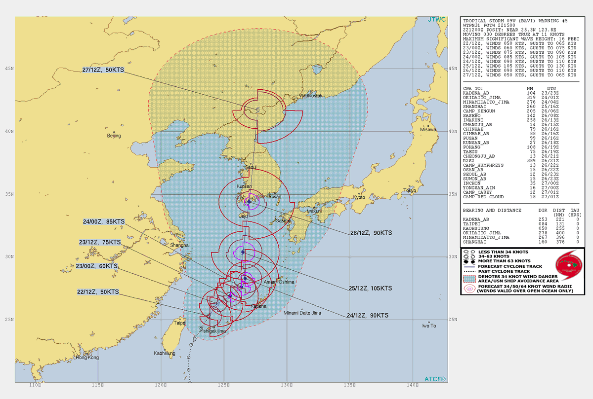 jdjcxo's tweet image. Meanwhile in the West Pac, Bavi is becoming better organized. May become the 2nd super typhoon this season in the West Pac. JTWC track moves it toward the Korean Peninsula, where many locations have experienced devastating flooding due to 20-40 inches of rain in the last 30 days.