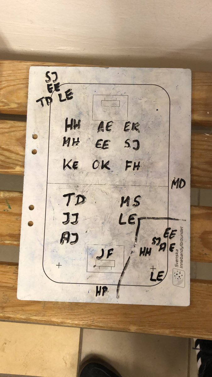 Armen inför 8 delsfinalen mot Karlstad