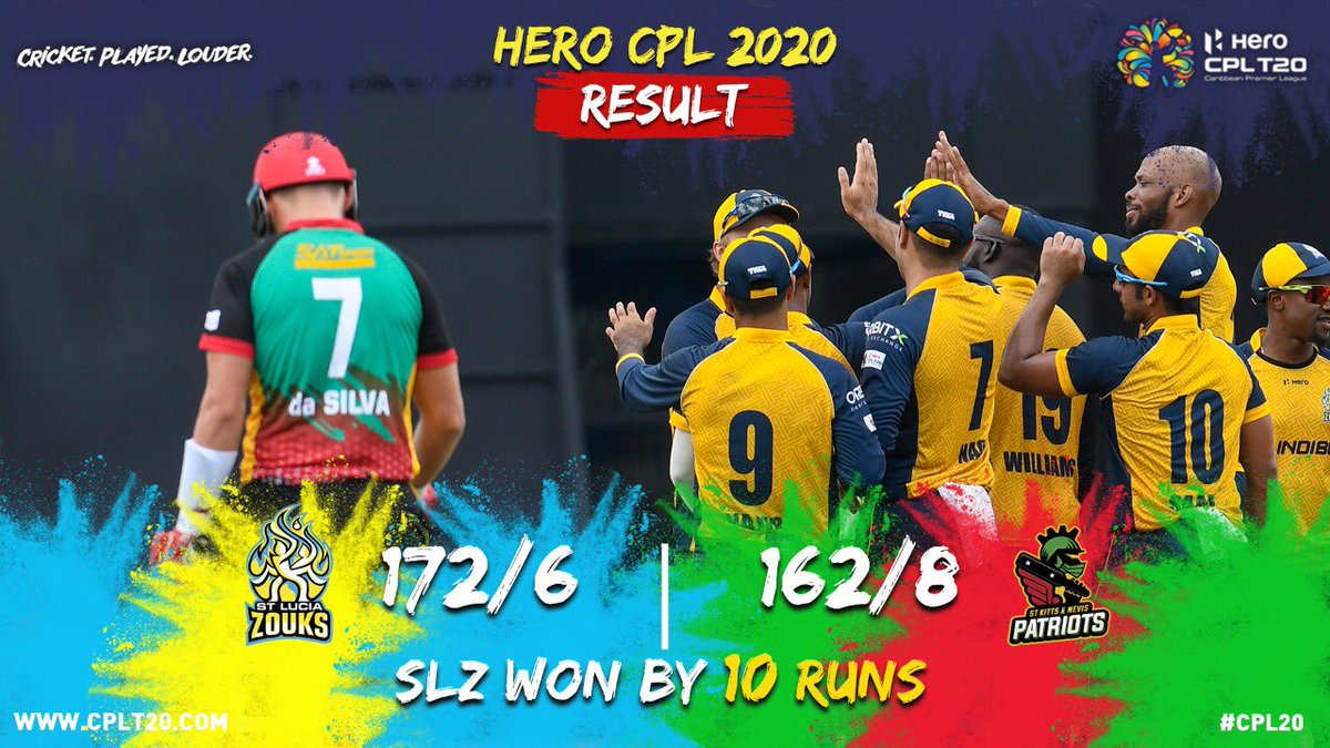 CPL's tweet photo. It’s all over at the Brian Lara Cricket Academy and the St Lucia Zouks have won by 10 runs. #CPL20 #SKPvSLZ #CricketPlayedLouder https://t.co/afSPNGYWpi