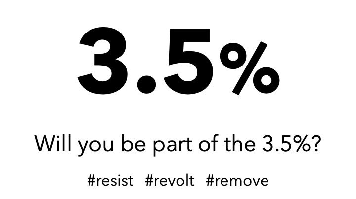 The strength of the 3.5% idea lies therefore in the potential to mobilise a large and highly varied body of protesters against  #ToryCorruption. It is not an *organisation*, nor even a movement except in the broadest, most inclusive sense…   #resist  #3Point5Percent