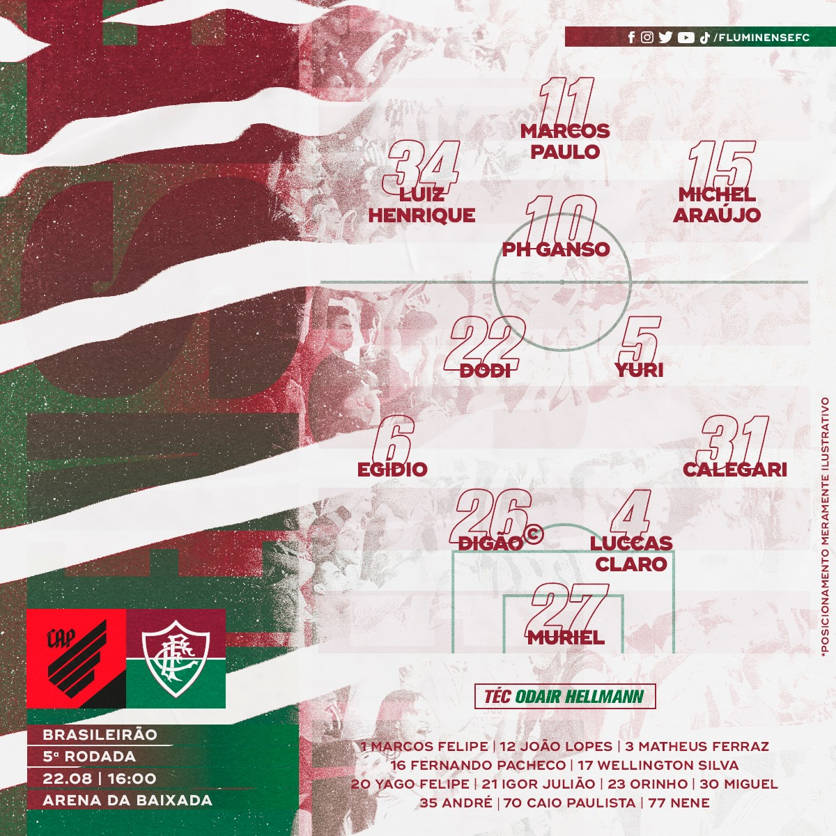 FluminenseFC's tweet photo. O #TimeDeGuerreiros está escalado para o jogo contra o Athletico-PR! Vamos, Fluzão! #CAPxFLU #SejaSócio #ÉPeloFlu https://t.co/5mDUu1erSt