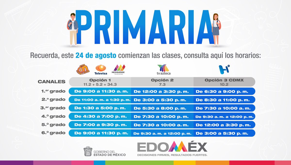 alfredodelmazo's tweet photo. #RegresoAClasesEdoméx. https://t.co/ATuZVPL4lP