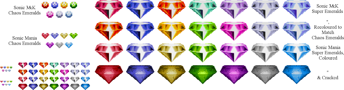 Michael Alameda Aww Yeah This Is Happening Xd These Are The Sprites Of The Super Emeralds Along With The Chaos Emeralds And The Color Set In Both Modern Time And