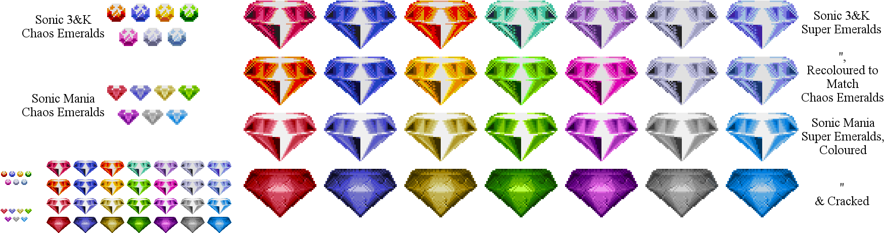 Michael Alameda on X: @sonic_hedgehog AWW YEAH!!! THIS IS HAPPENING!!! XD  These are the sprites of the Super Emeralds, along with the Chaos Emeralds,  and the color set in both modern time