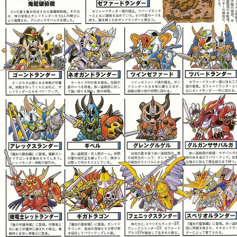 Gura 全身倦怠 ガンドランドのギャン ギベルって名前にされてんだよね ギしか合ってない ボンボンで連載されてた漫画 だと仲間を出し抜こうとして失敗してガンドランダー達に助けられるけど結局裏切り者として赤い盗賊団に消されるっていう何か残念な