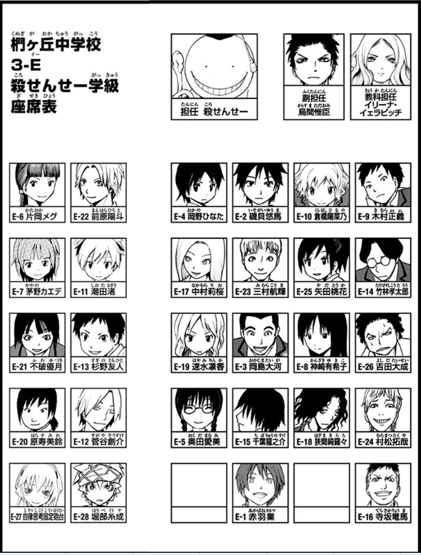 想 詩拓 文芸サークル 文机 この画像は 暗殺教室 作画 松井優征 集英社 の第10巻収録第話 紡ぐ時間 の１ページである T Co Rcdofrmqh1 Twitter