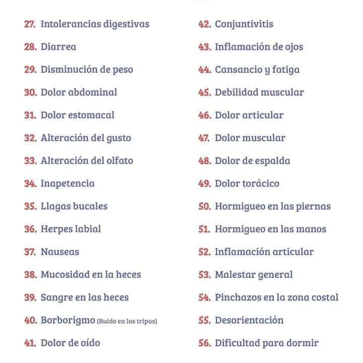 ¿Cuando en toda la historia de la humanidad un virus respiratorio había ocacionado tantos síntomas? Estas son las consecuencias de diagnosticar en base a síntomas y no a pruebas diagnosticas.