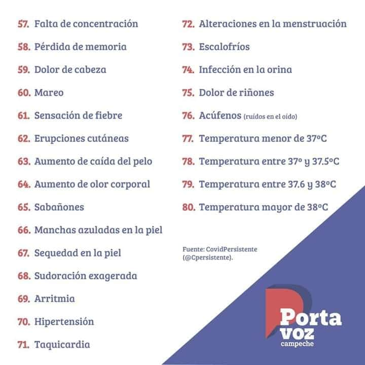 ¿Cuando en toda la historia de la humanidad un virus respiratorio había ocacionado tantos síntomas? Estas son las consecuencias de diagnosticar en base a síntomas y no a pruebas diagnosticas.