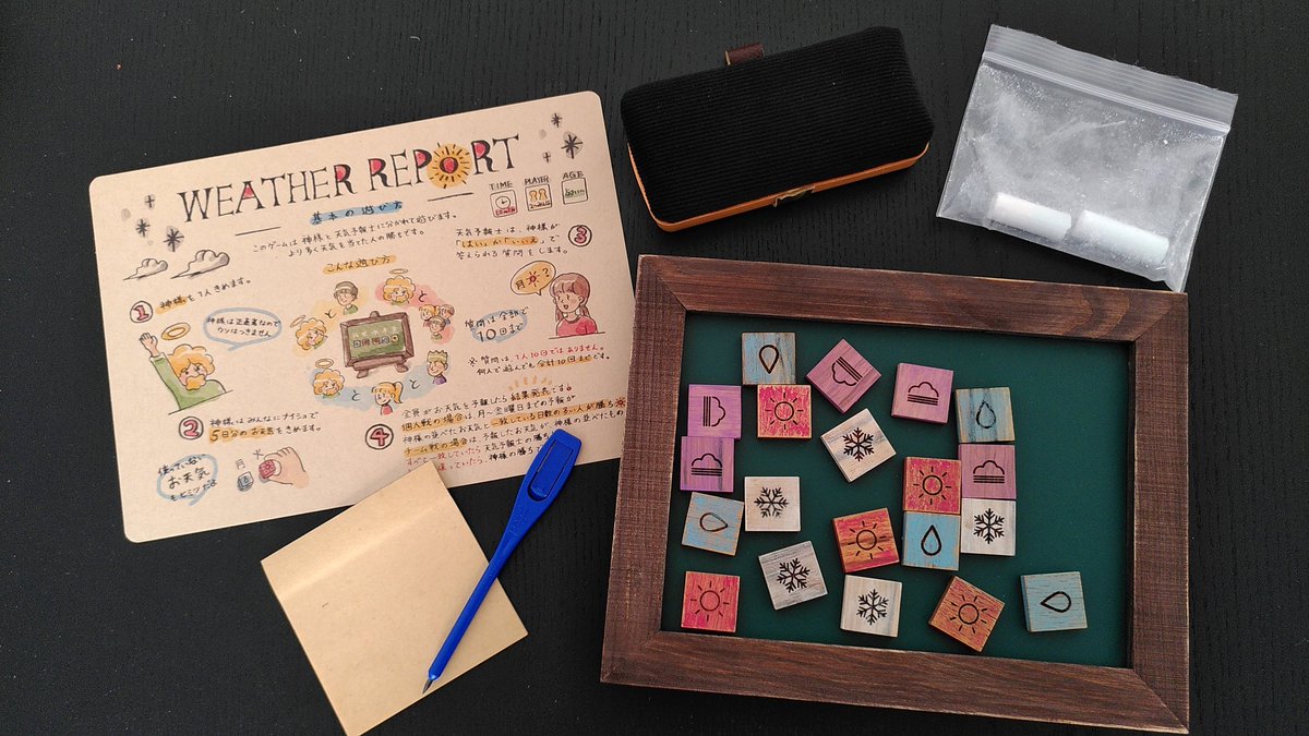 I always loved the components of Weather Report and the rules are super short so I am excited to try it out soon.