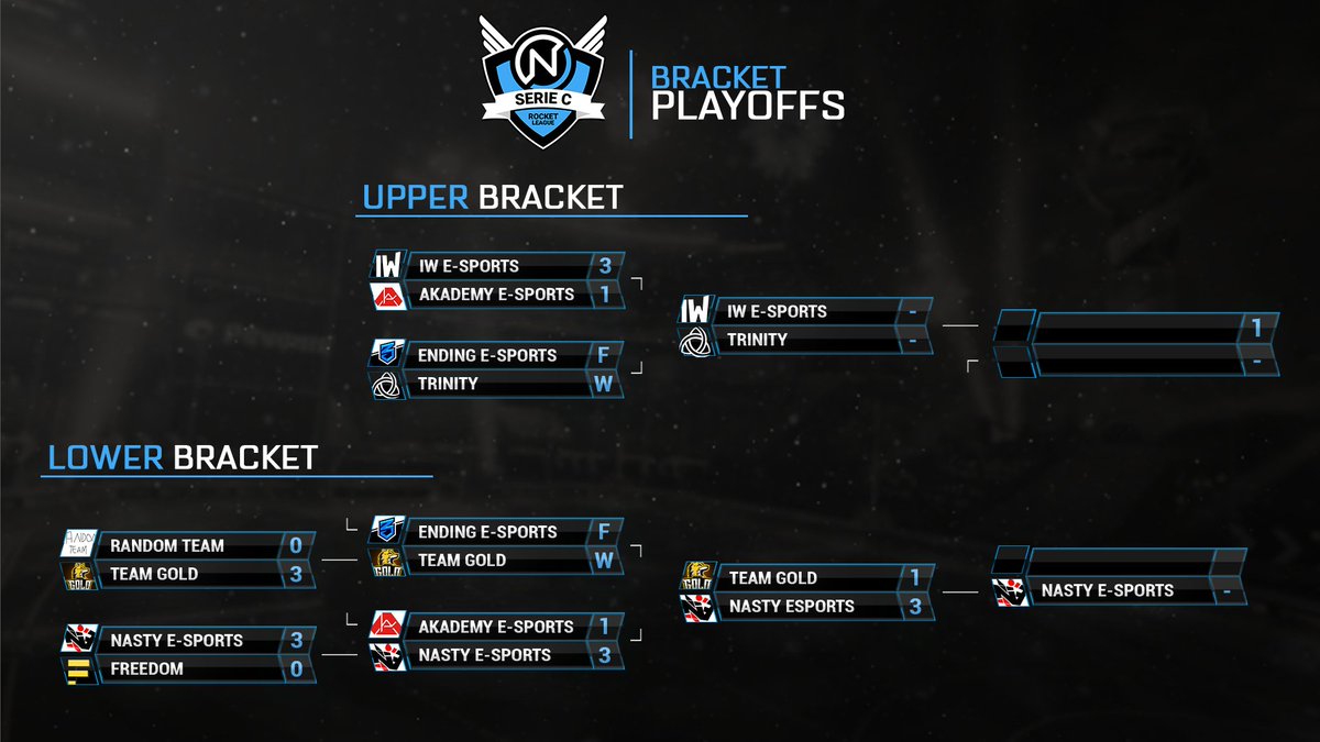 NiusCup eSports tweet media