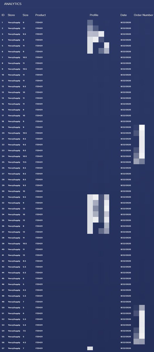 ~60 Pairs 🤩

Huge s/o to <a href="/Dashe/">Dashe</a> &amp; <a href="/hunter_bdm/">Hunter</a> 
Proxies: <a href="/IcedOutProxies/">armaan</a> <a href="/SlashProxies/">Slash Proxies</a>