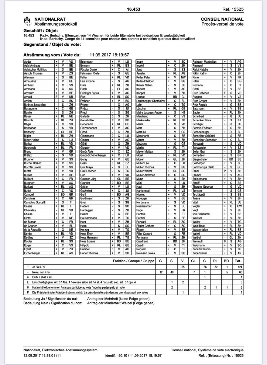 Beat Flach tweet media