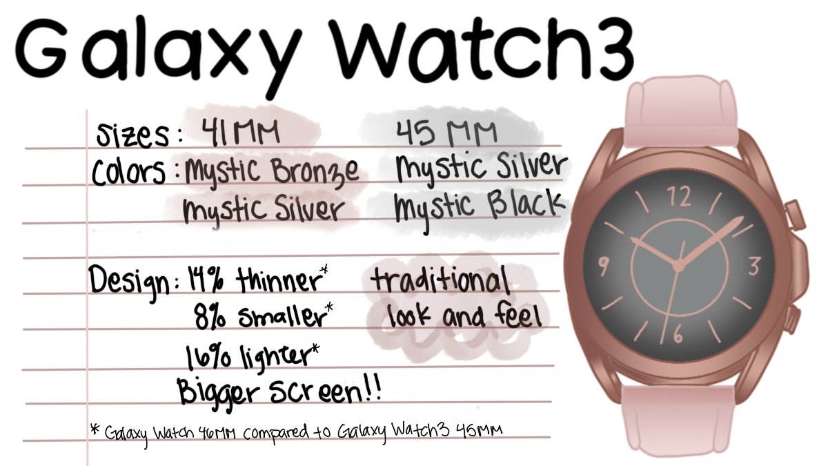 Don't forget to upgrade what's on the wrist!⌚🎉🚀 Launch weekend is in full effect. Here is a quick look at what the #GalaxyWatch3 is bringing to the table at a design angle. #MysticBronzeEverythang Stay safe my Magenta friends🤗