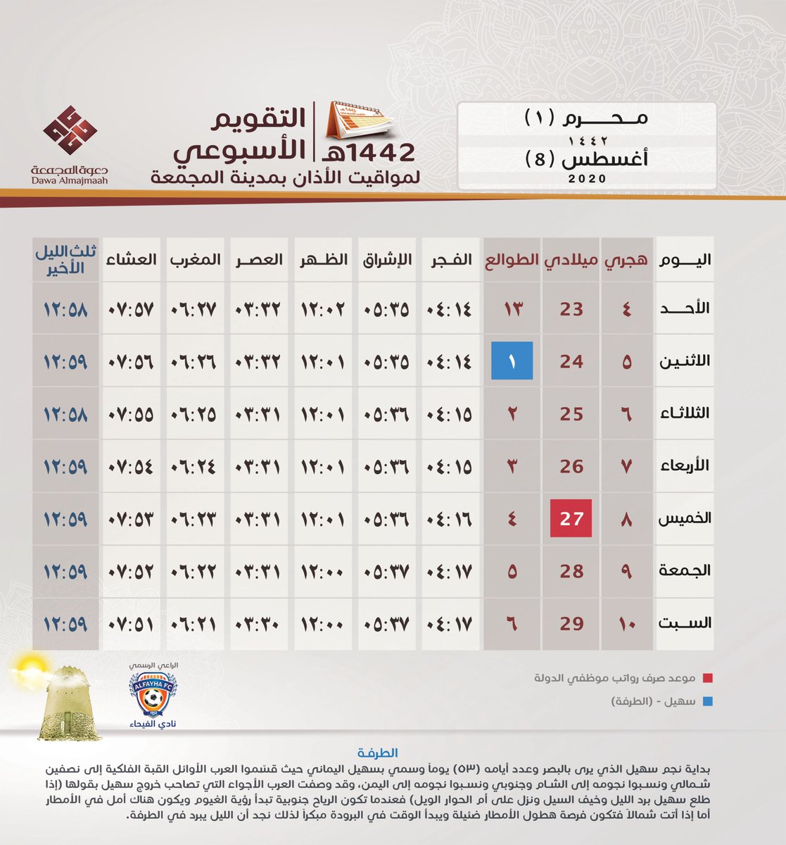 المغرب بالمجمعه اذان وقت مواقيت الصلاة