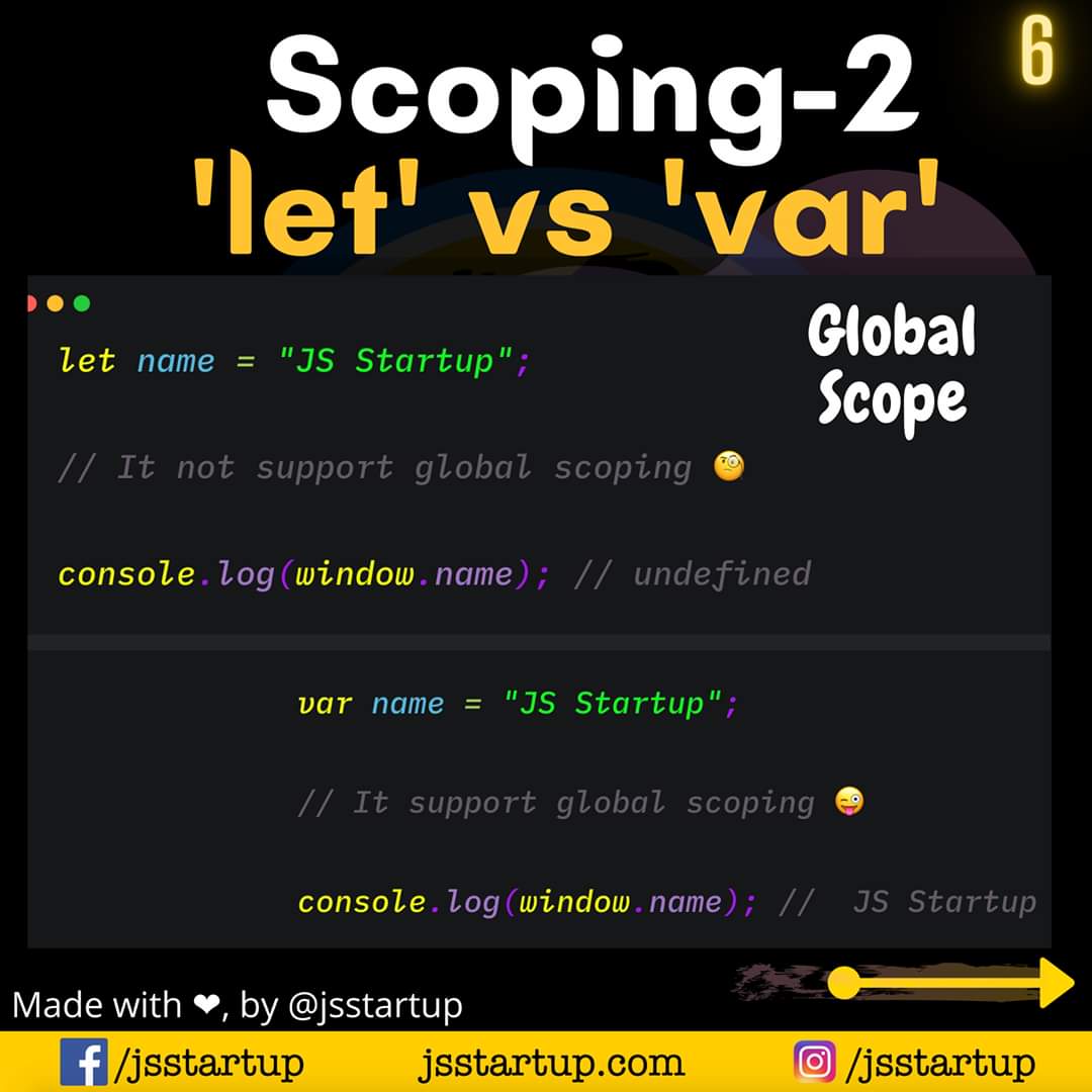Undefined в javascript. Undefined в javascript