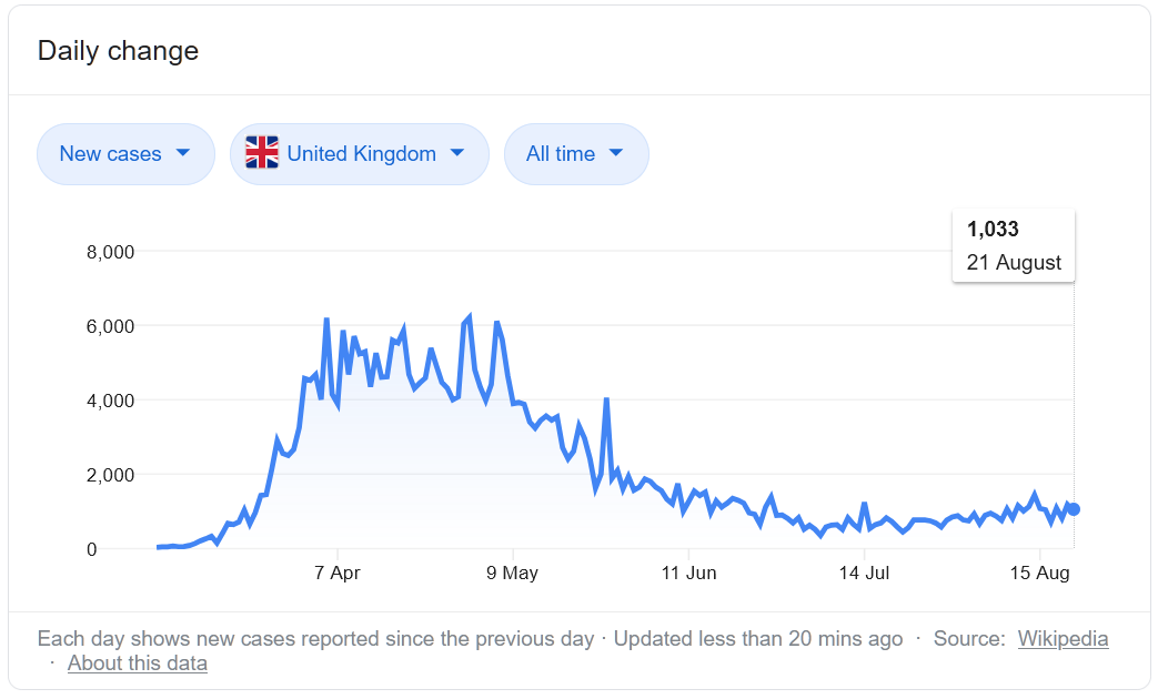 Political Analysis UK tweet media