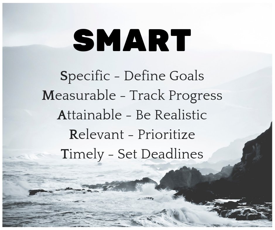bluegilldigita1's tweet photo. We wanted to offer a tip for your social media marketing strategy planning! Set SMART goals when planning your social media marketing strategy!  via: https://t.co/vB55RihtUh https://t.co/RSMfpQkxzd