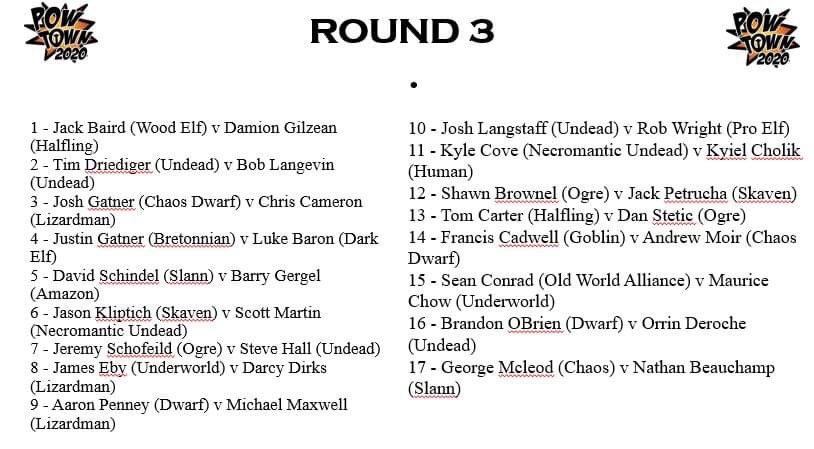 Pow town 2020 round 3 #bloodbowl <a href="/NafCanada/">Naf Canada</a>