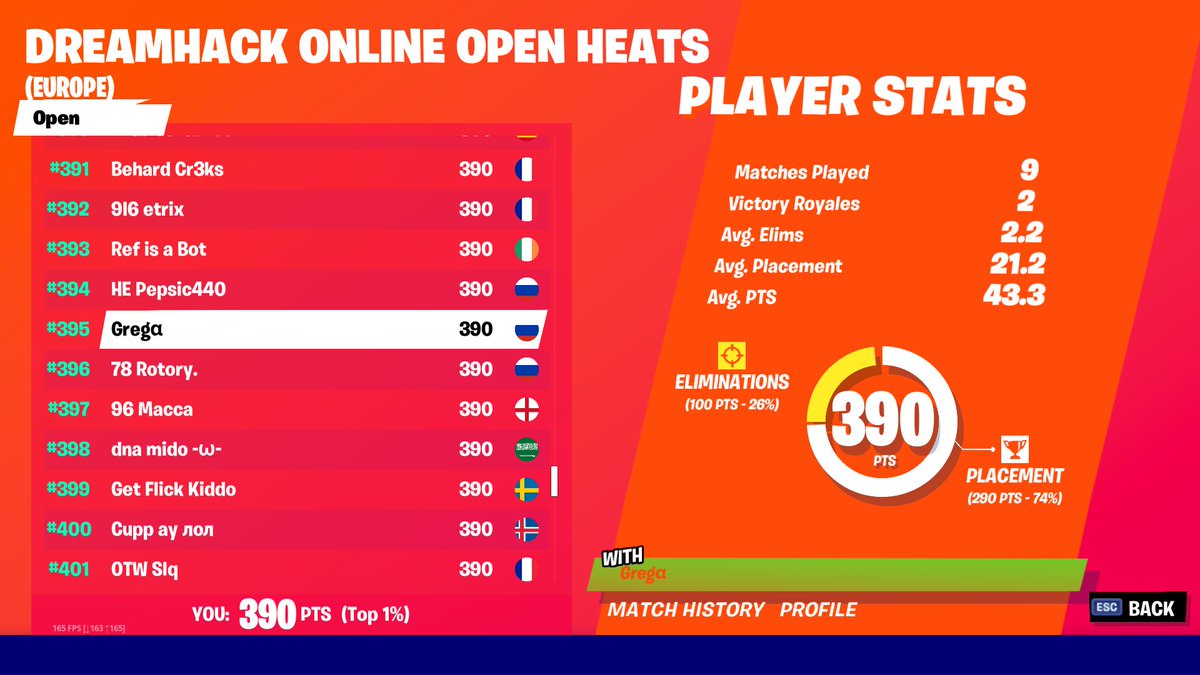 Gregaaaaaaa's tweet image. 