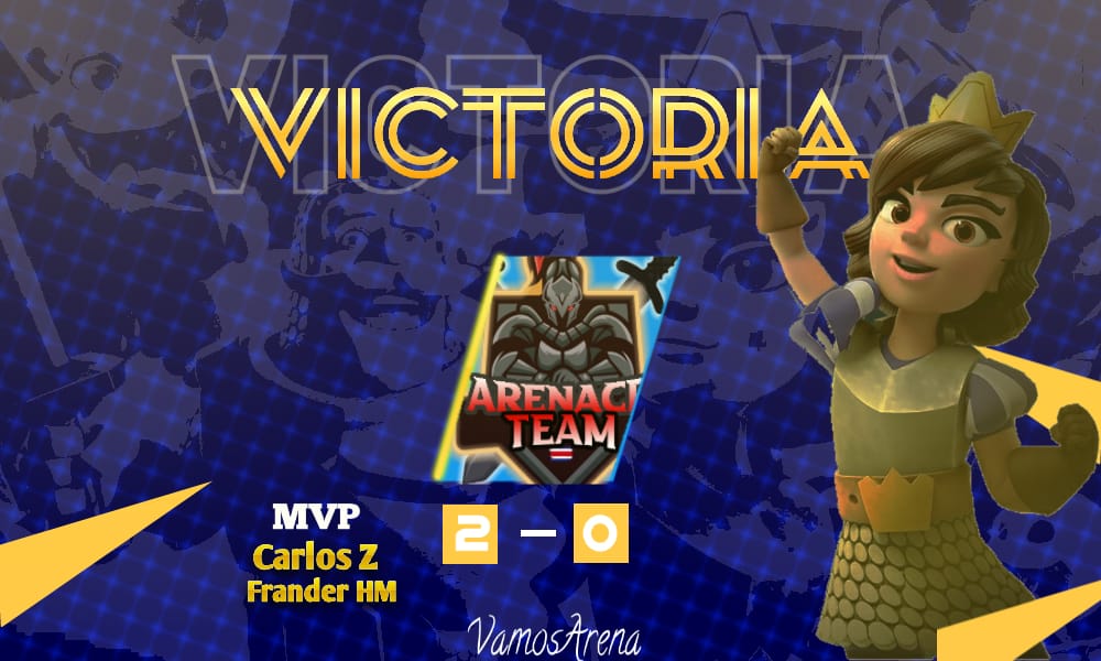 #Victoria💪
El equipo logro la victoria y avanza una ronda mas.📈
#vamosArena💪
🏆 | <a href="/OGC_CUP/">OGC CUP</a> 
🆚️ | <a href="/SrAcademy6/">SR academy</a>
📊 | 2️⃣ - 0️⃣
🥇 | <a href="/FranderHdz97/">Frander Hernández</a> 
🥇 | <a href="/GoodGameVz/">⚡Carlos zuniga⚡🇳🇮</a>