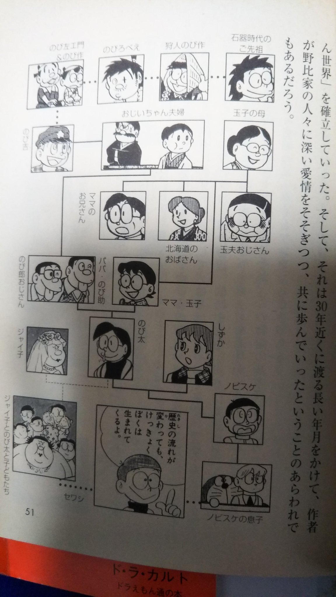 連盟 一方 ド ラ カルト では北海道のおばさんは玉子の姉妹とされていたりします