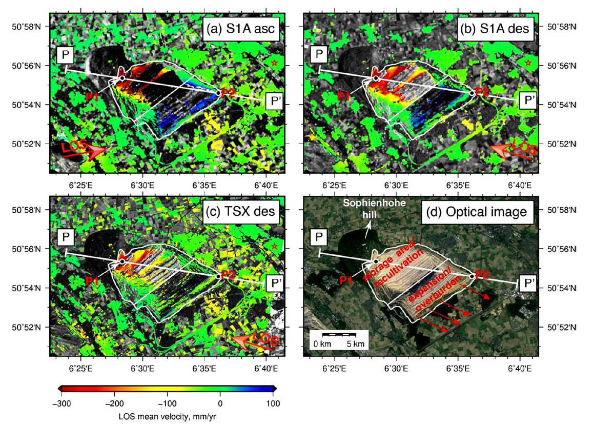#Hambach Forest in West #Germany has been adversely affected by #mining. As the process continues, so does instability due to compaction of waste material and excavation, as seen by #Sentinel1 &amp; #TerraSARX #InSAR in our new paper. <a href="/EUEnvironment/">EU EnvironmentAgency</a>  
sciencedirect.com/science/articl…