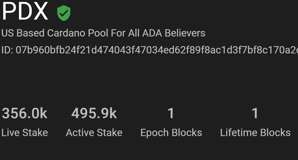 stumptownpool's tweet image. First Mainnet block!!!! Cheers to all delegators!!! And thank you for staking with us!!! @IOHK_Charles #InputOutputHK #Cardano $Ada #CardanoCommunity #ADA #shelleystakepools