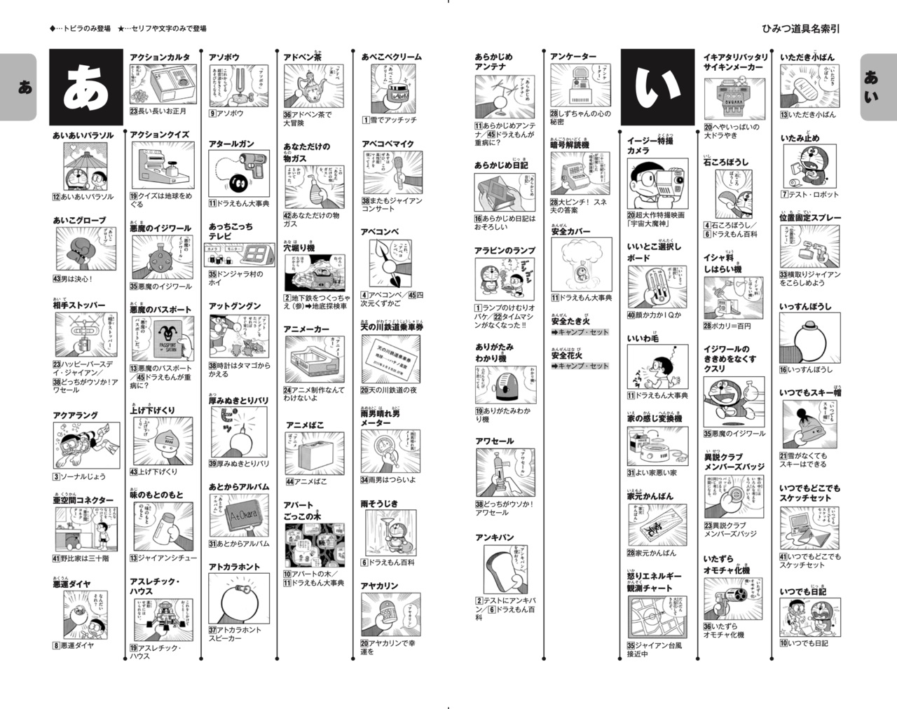 小学館ドラえもんルーム公式 メディコム トイ製フィギュア 題して ドラえもん のび太 100年後もまんがを読んで爆笑フィギュア 藤子 ｆ 不二雄作品の立体化でファンの間でも非常に評価が高いメディコム トイのudfシリーズとして製作 もちろん