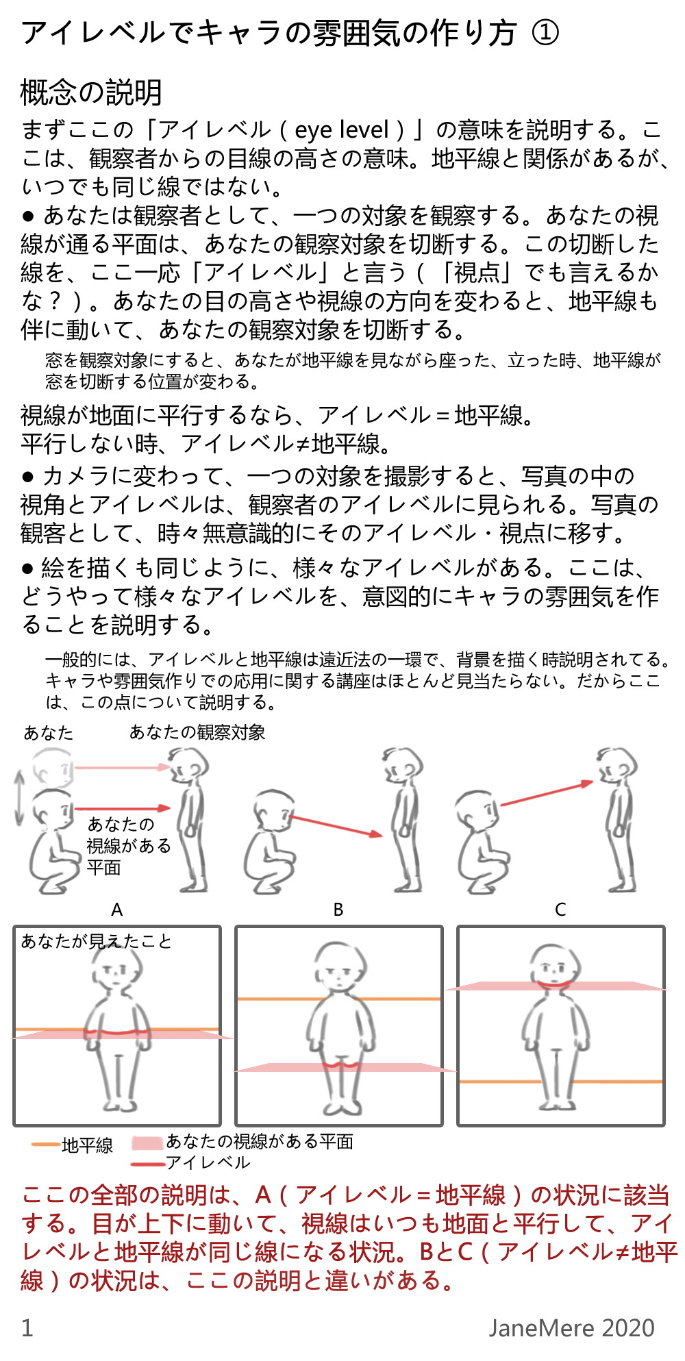 Janemere アイレベルでキャラの雰囲気の作り方 このような講座がなかなか見かけなくて 書いてみた 絵をもっとかっこよくする 隠し技みたいなものかもしれない 写真を撮るにも使えると思う 長めに書いたので 3つの連続のツイートになる 大きく