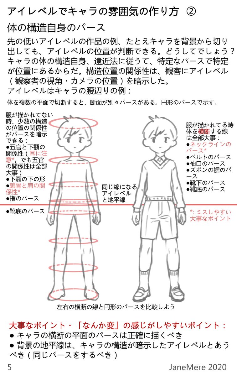 アイレベルでキャラの雰囲気の作り方 その2 