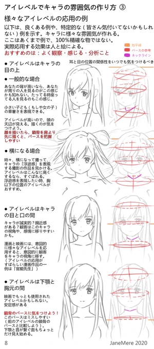 アイレベルでキャラの雰囲気の作り方 その3

How to use eye levels to convey specific mood for characters. 
I'll translate to English when I have stamina... 