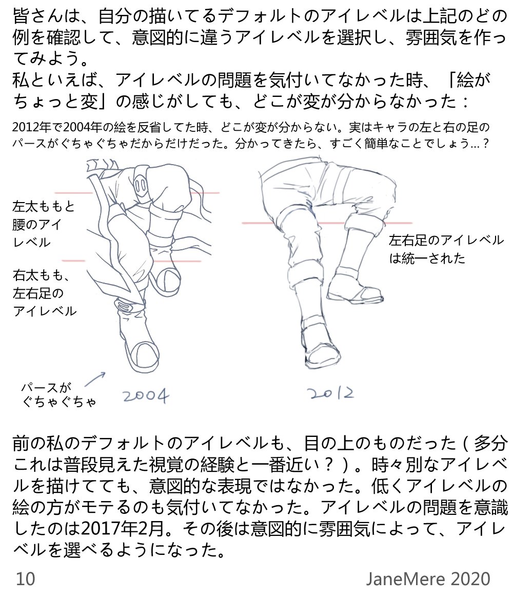 アイレベルでキャラの雰囲気の作り方 その3

How to use eye levels to convey specific mood for characters. 
I'll translate to English when I have stamina... 