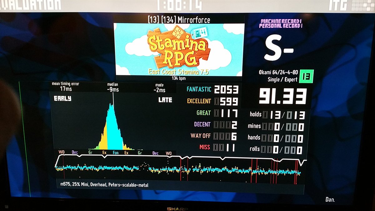 DanPeriod's tweet photo. I don't usually post ITG accomplishments, but it's my first stamina 13 so why not https://t.co/xpl78BFc2R