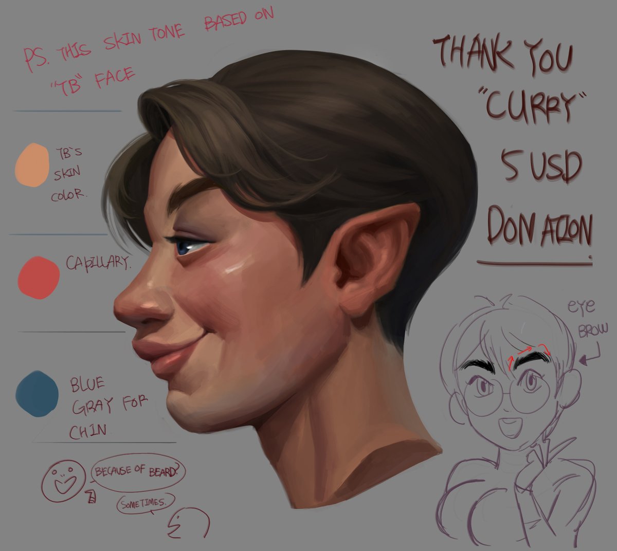 Hello my name is TB Choi, and I would love to share my art tutorial. 