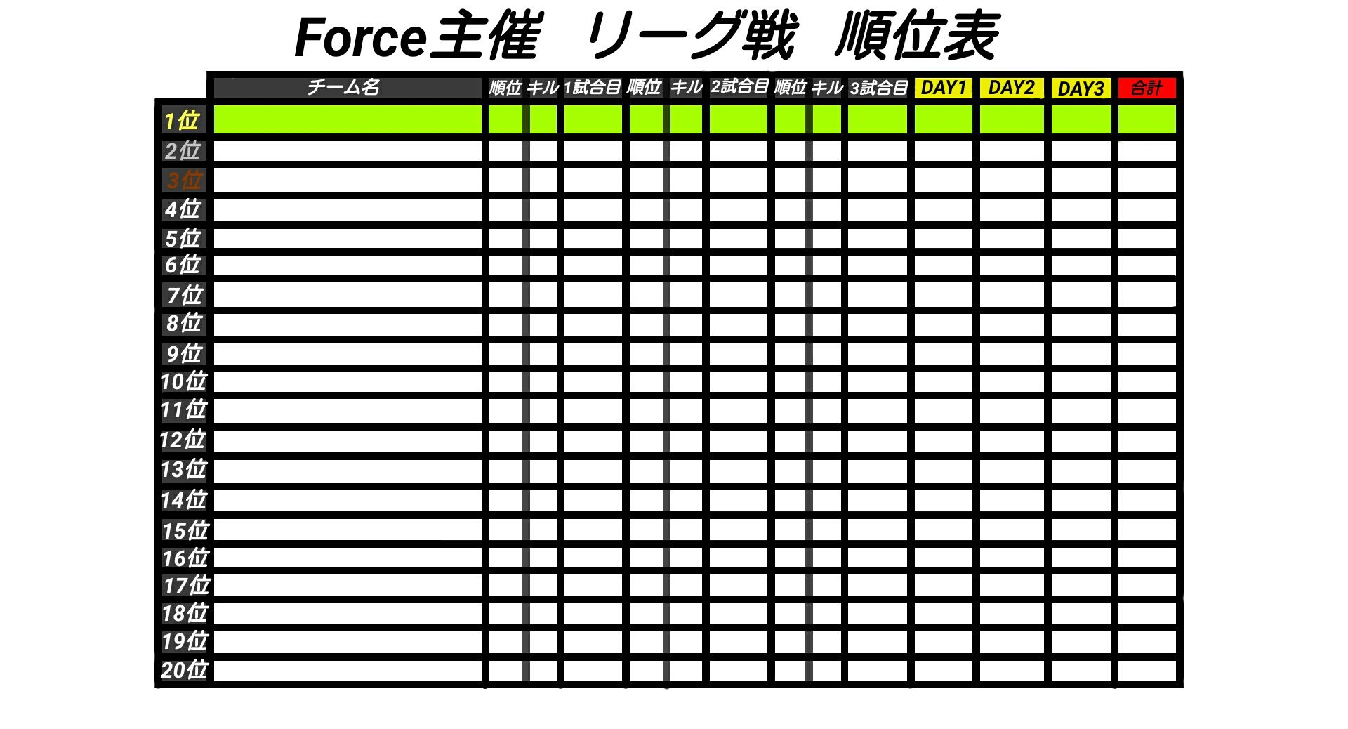 団長知己 ルビィ推し Auf Twitter 荒野行動 リーグ戦 クインテット交流戦 クインテット もう1枠空きがありますよ 来月午後10時 ですので ぜひご参加ください T Co Fm7sotvvqr Twitter