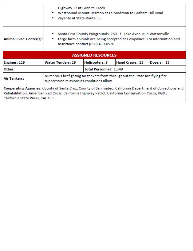 CALFIRECZU's tweet photo. #CZULightningComplex INCIDENT UPDATE https://t.co/M17ZJjr46F