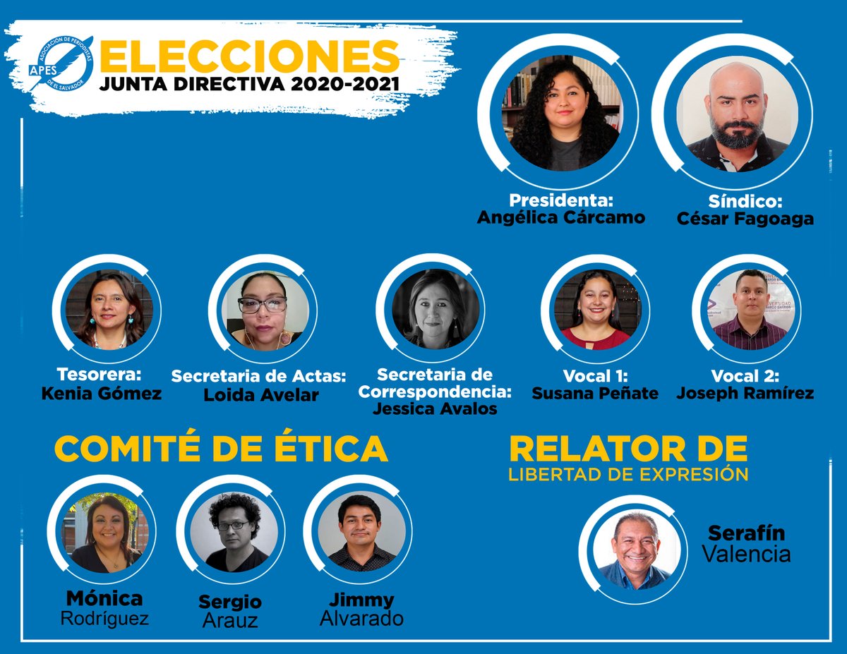 Presentamos a nuestros directivos para el periodo 2020-2021, quienes fueron electos durante la Asamblea General de socio/as.
<a href="/Anxelique/">Angélica Cárcamo</a> <a href="/cesarfagoaga/">César Fagoaga</a> <a href="/kengo1811/">Kenia Gómez</a> <a href="/Avelar2112/">Loida M. Avelar</a> <a href="/javaloss/">Jessica Ávalos</a> <a href="/SusanaPenate/">Susana Peñate</a> <a href="/MonikR84/">𝗠ó𝗻𝗶𝗰𝗮 ®𝗼𝗱𝗿𝗶𝗴𝘂𝗲𝘇</a> <a href="/sergioarauz/">Sergio Arauz</a> <a href="/SerafnV/">Serafín Valencia</a>