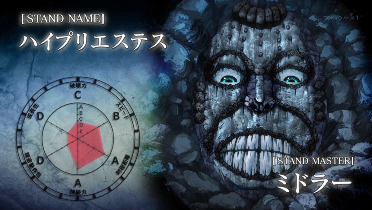 無山 文明破会 タイムパトロールのリーム隊長の声 トリアージxのフィオナさんやジョジョ3部のハイプリエステスのミドラーと同じ 久川綾さんなんですよね セーラーマーキュリーって言った方が伝わりやすいでしょうか 無山 文明破会 タイムパトロールのリーム隊長の声 トリアージxのフィオナさんやジョジョ3部のハイプリエステスのミドラーと同じ 久川綾さんなんですよね セーラーマーキュリーって言った方が伝わりやすいでしょうか